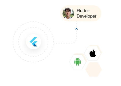 flutter